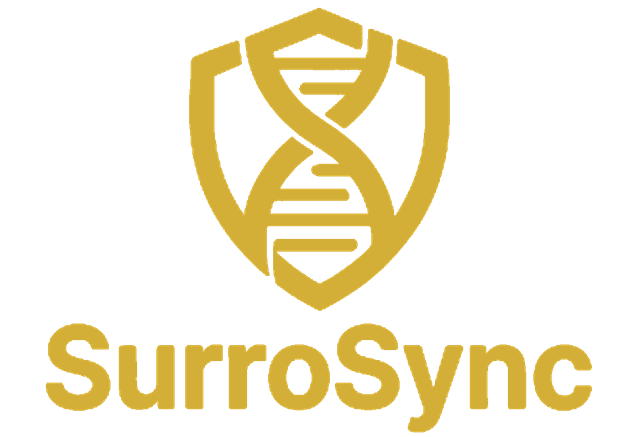 SurroSync